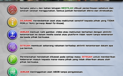 Peringatan Sekuriti Semasa Eksesais