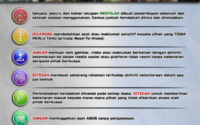 Peringatan Sekuriti Semasa Eksesais